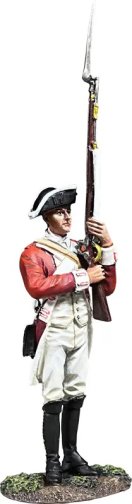 British 43rd Regiment of Foot, Make Ready, 1780