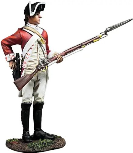 British 43rd Regiment of Foot, Handle Cartridge, 1780