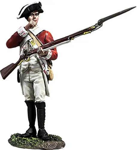 British 43rd Regiment of Foot, Tear Cartridge, 1780