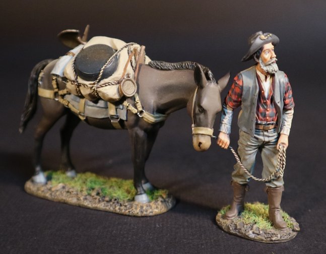 Gold Prospector and Pack Mule