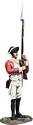 British 43rd Regiment of Foot, Make Ready, 1780