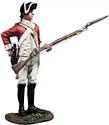 British 43rd Regiment of Foot, Handle Cartridge, 1780