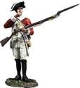 British 43rd Regiment of Foot, Tear Cartridge, 1780