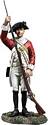 British 43rd Regiment of Foot, Ramming Cartridge, 1780