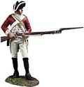 British 43rd Regiment of Foot Defending, 1780